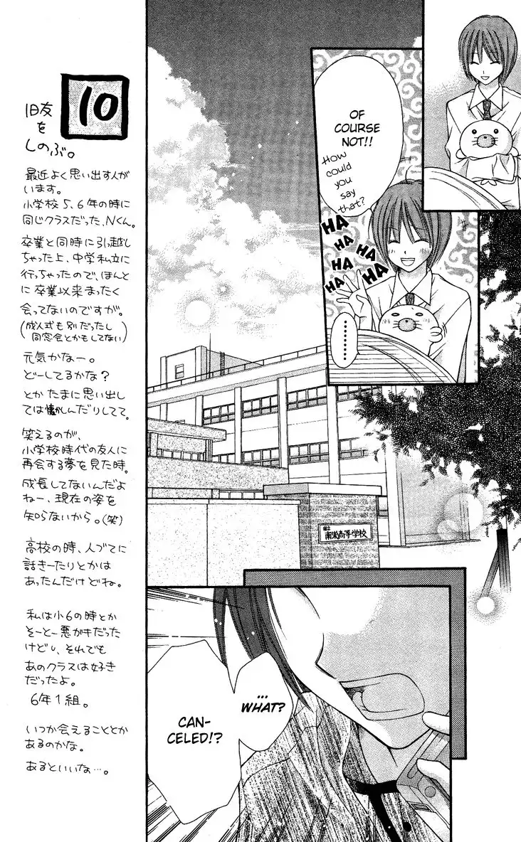 Nagatachou Strawberry Chapter 8 8